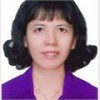 Hình của Nga Cao Minh